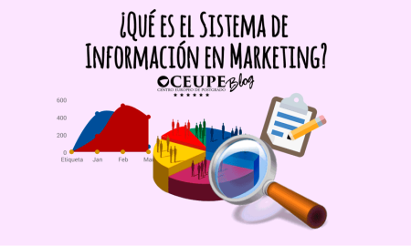 Ejemplos de Sistema de Información de Marketing: ¡Descubre cómo funciona! Casos prácticos de uso de sistemas de información de marketing