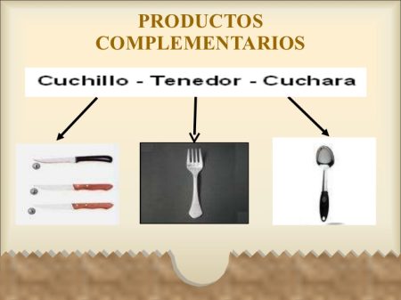 Importancia de entender los bienes complementarios