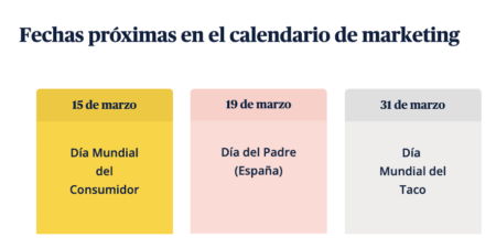 Lo m&aacute;s destacado de la semana: Resumen de noticias