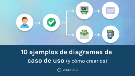 10 ejemplos prácticos de casos de uso para usar en tu proyecto Explorando diferentes aplicaciones para proyectos web: ejemplos de casos de uso