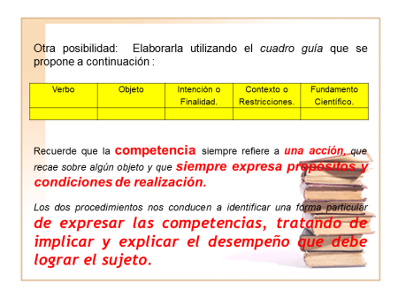 Guía para redactar una competencia efectiva Guía práctica para redactar una competencia educativa efectiva