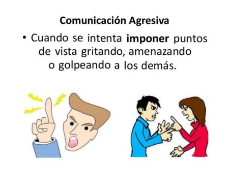 &iquest;C&oacute;mo abordar la comunicaci&oacute;n agresiva?