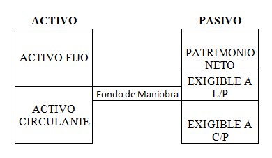 Conoce 10 Ejemplos de Activos Circulantes en Empresas ¿Qué es el activo circulante?