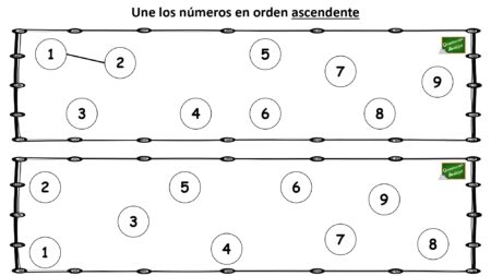 Secuencias descendentes