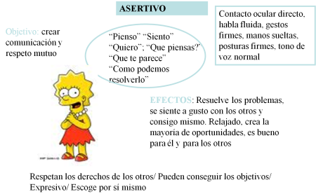 Domina la habilidad de ser asertivo con estos ejemplos pr&aacute;cticos