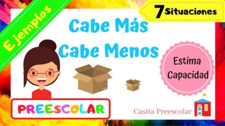 Diferencias con 'can'