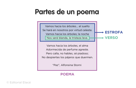 Explorando los distintos estilos de comedia en el teatro