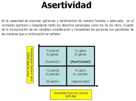 5. Considera las opiniones de otros