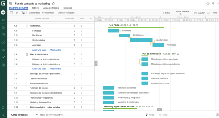 10 ejemplos de diagramas de Gantt para inspirarte en la gestión de proyectos Optimiza la planificación de tus proyectos con estos ejemplos de diagramas de Gantt