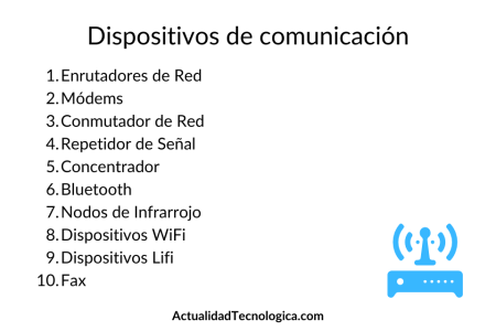 Ejemplos Clave de Dispositivos de Comunicación 4. Promover la Diversidad y la Inclusión