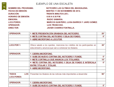 5 Ejemplos Cortos de Guiones de Radio