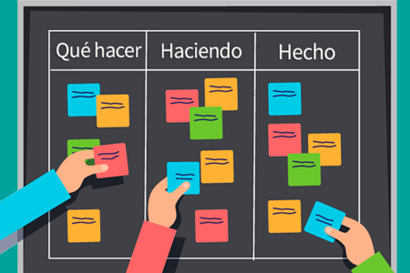 Implementaci&oacute;n de Kanban en tu empresa