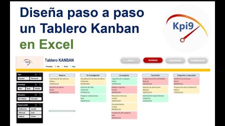 Optimiza la gesti&oacute;n empresarial con la metodolog&iacute;a Kanban