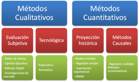 Ejemplos Prácticos de Datos Cuantitativos y Cualitativos Impacto en la Salud Pública: