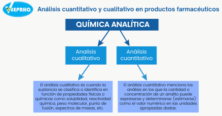 Ejemplos Prácticos de Datos Cuantitativos y Cualitativos Ejemplos Prácticos de Datos Cuantitativos y Cualitativos
