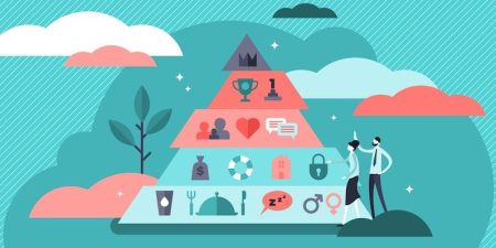 Entendiendo las necesidades esenciales: ejemplos de requerimientos materiales b&aacute;sicos