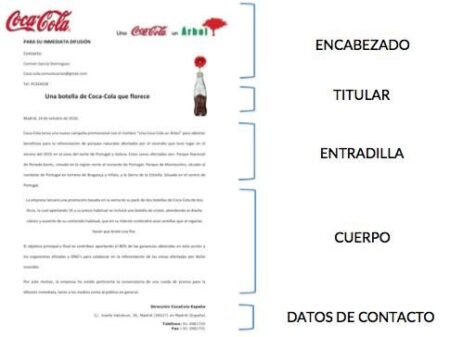 Domina el arte de redactar una nota de prensa efectiva