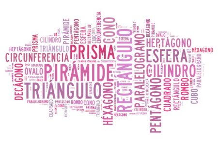 ¿Para qué se utilizan las nubes de palabras?