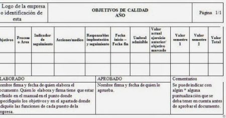 10 Ejemplos Prácticos de Objetivos de Calidad para tu Empresa 10 Ejemplos Prácticos de Objetivos de Calidad para tu Empresa