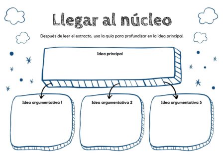 10 ejemplos creativos de organizadores gráficos para inspirarte Subtítulos y encabezados: