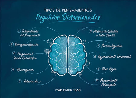 Transforma tu vida con pensamientos positivos: Ejemplos de pensamientos correctos en la vida diaria