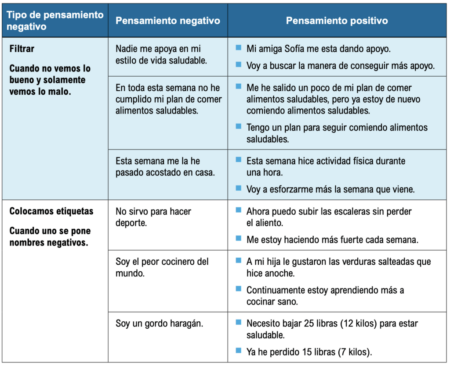 C&oacute;mo transformar tu realidad