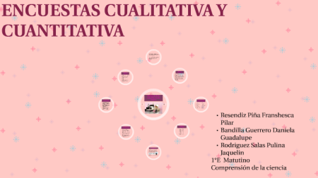 10 Ejemplos de Preguntas Cuantitativas para tu Encuesta 3. Diseña preguntas cerradas y abiertas: