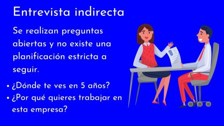 Tipos de preguntas directas: ejemplos imprescindibles 2. Analiza todas las opciones de respuesta