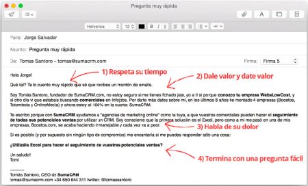 Guía completa para redactar correos electrónicos con ejemplos claros