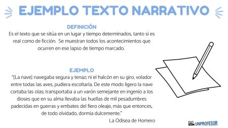 1. Define tu objetivo: