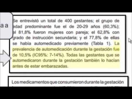 Ejemplos claros de redacción: aprende cómo hacerlo 3. Elige un buen tema