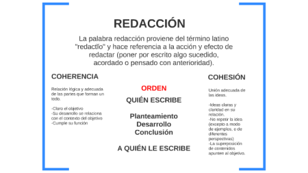 Ejemplos claros de redacción: aprende cómo hacerlo 2. Organiza tus ideas