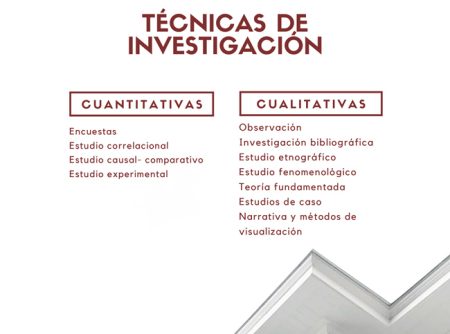 T&eacute;cnicas para revolucionar tu rutina diaria: