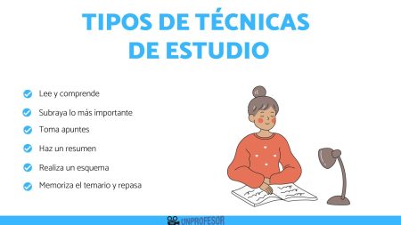 T&eacute;cnicas en salud