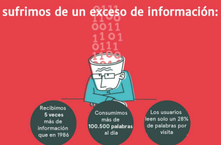Emoci&oacute;n