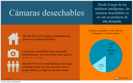 El proceso detr&aacute;s de un estudio de caso efectivo