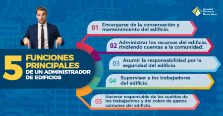 15 Ejemplos de Funciones de Oficina que Debes Conocer Ahora Gestión de recursos y suministros