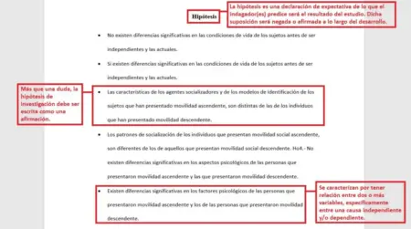Guía para redactar una hipótesis con ejemplos prácticos