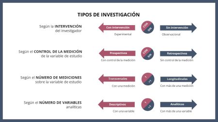 Observaci&oacute;n Indirecta