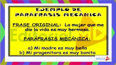 Consejos para hacer una buena par&aacute;frasis