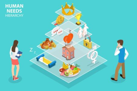 1. Satisfacci&oacute;n de necesidades fisiol&oacute;gicas
