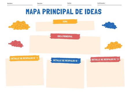 Guía rápida para elaborar un organizador gráfico perfecto Paso 2: Selecciona el tipo de organizador gráfico