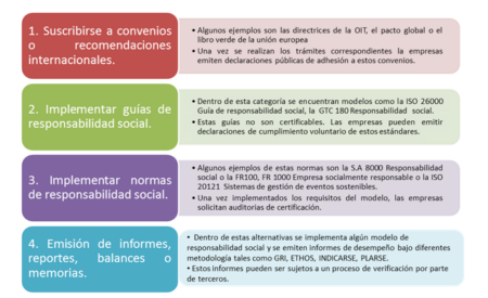 5 ejemplos impactantes de responsabilidad social a nivel individual El impacto de la responsabilidad individual en la construcción de una sociedad más justa