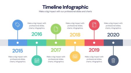 Ventajas de utilizar infograf&iacute;as de la l&iacute;nea del tiempo: