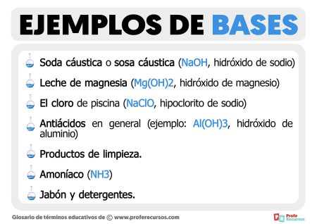 Ejemplos de barreras administrativas en la comunicación: ¡Identifícalas y supéralas! Ejemplos de barreras administrativas en la comunicación: ¡Identifícalas y supéralas!