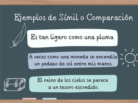 Ejemplos de barreras administrativas en la comunicación: ¡Identifícalas y supéralas! Formas de superar las barreras administrativas en la comunicación: