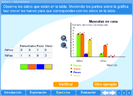 Mejora tus habilidades con ejercicios de gráficas de barras Mejora tus habilidades con ejercicios de gráficas de barras