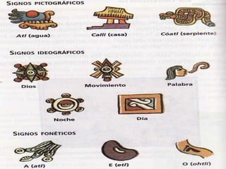 3. Importancia de la Cultura