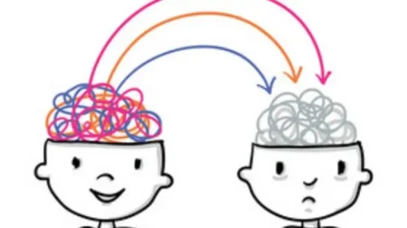 Reflexiones sobre c&oacute;mo el autocentrismo puede limitar tu crecimiento personal