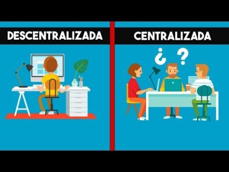 5 empresas exitosas que han adoptado el modelo descentralizado 5 empresas exitosas que han adoptado el modelo descentralizado